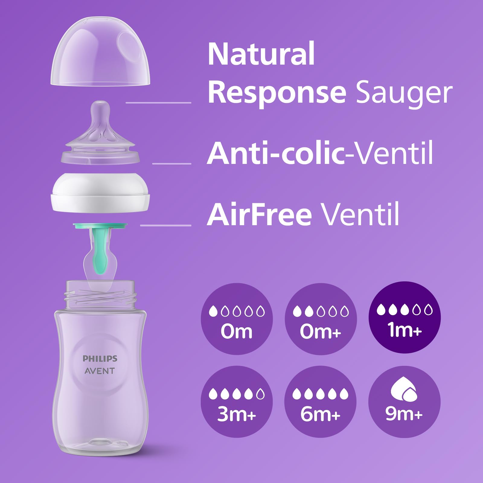 philips-avent-natural-response-scd657-12-babyflaschen-geschenkset-mit-airfree-ve image 5