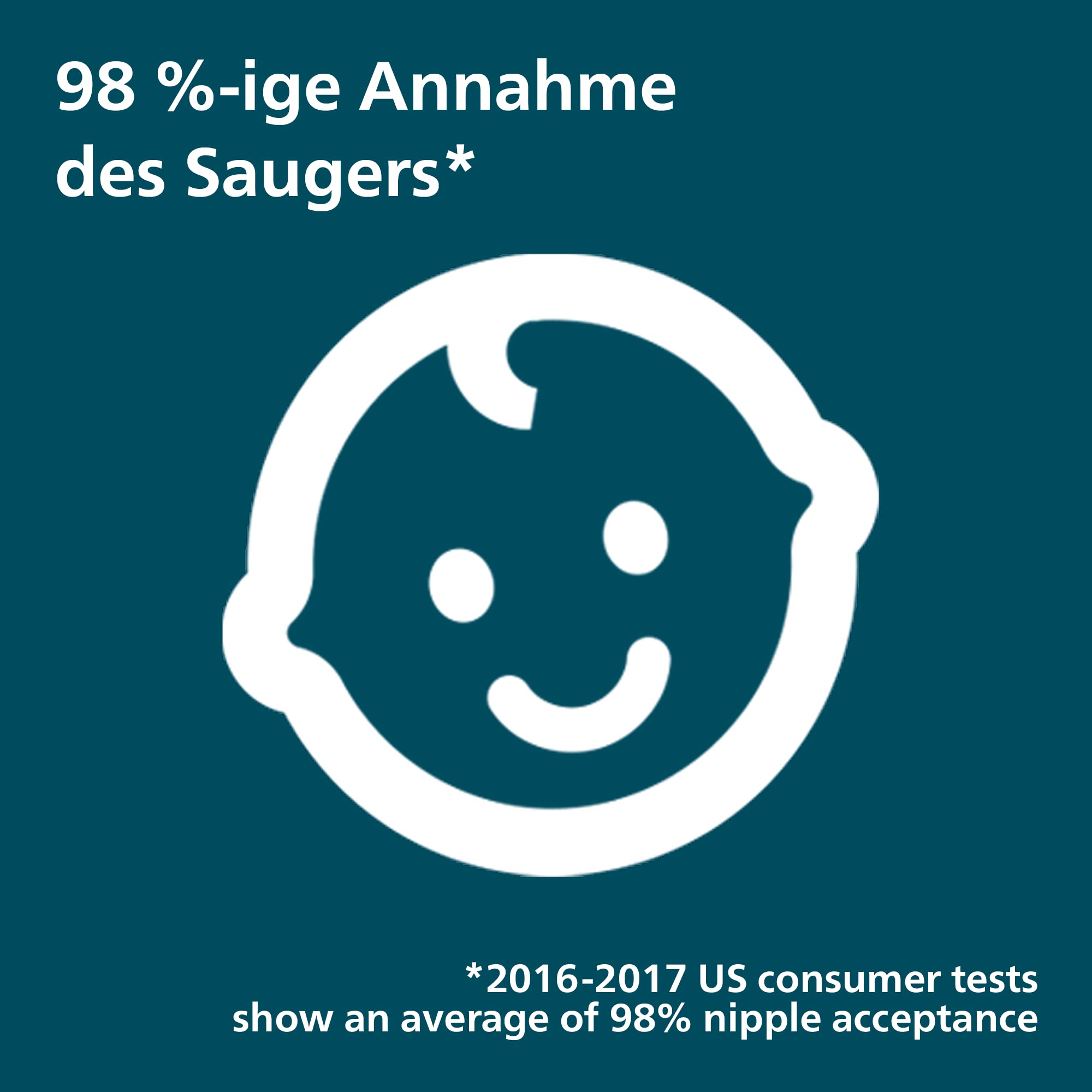 philips-avent-ultra-air-schnuller-scf085-15-atmungsaktiv-bpa-frei-0-6-monate-2er image 5