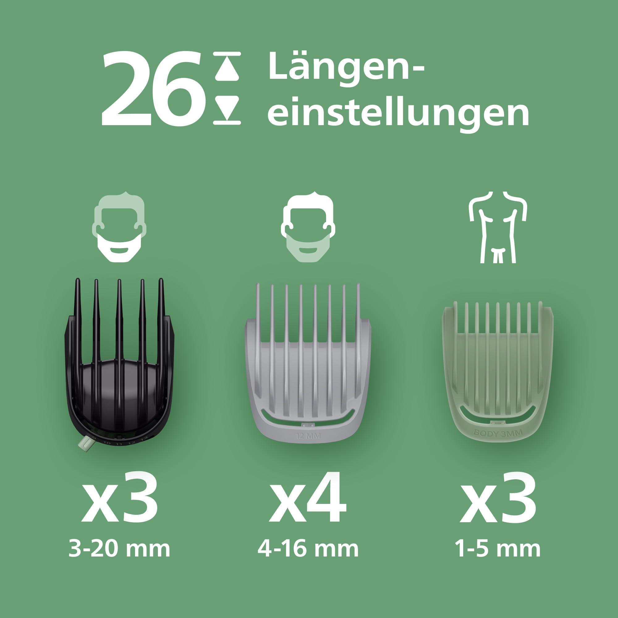 philips-multigroom-7000-mg7962-30-19-teiliger-all-in-one-bart-und-haarschneider- image 3