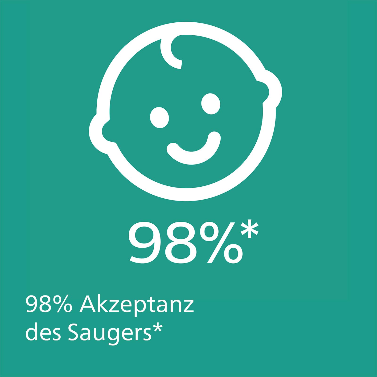 philips-avent-ultra-air-scf085-59-schnuller-2er-pack-bpa-freier-atmungsaktiver-s image 3
