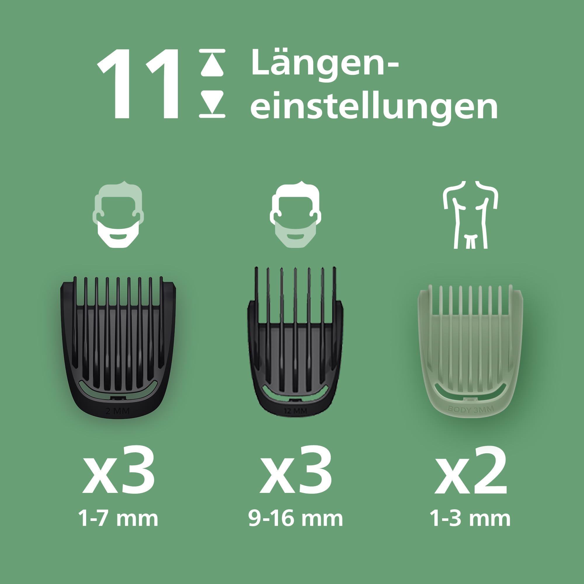 philips-multigroom-series-5000-mg5918-15-all-in-one-barttrimmer-und-haarschneide image 3