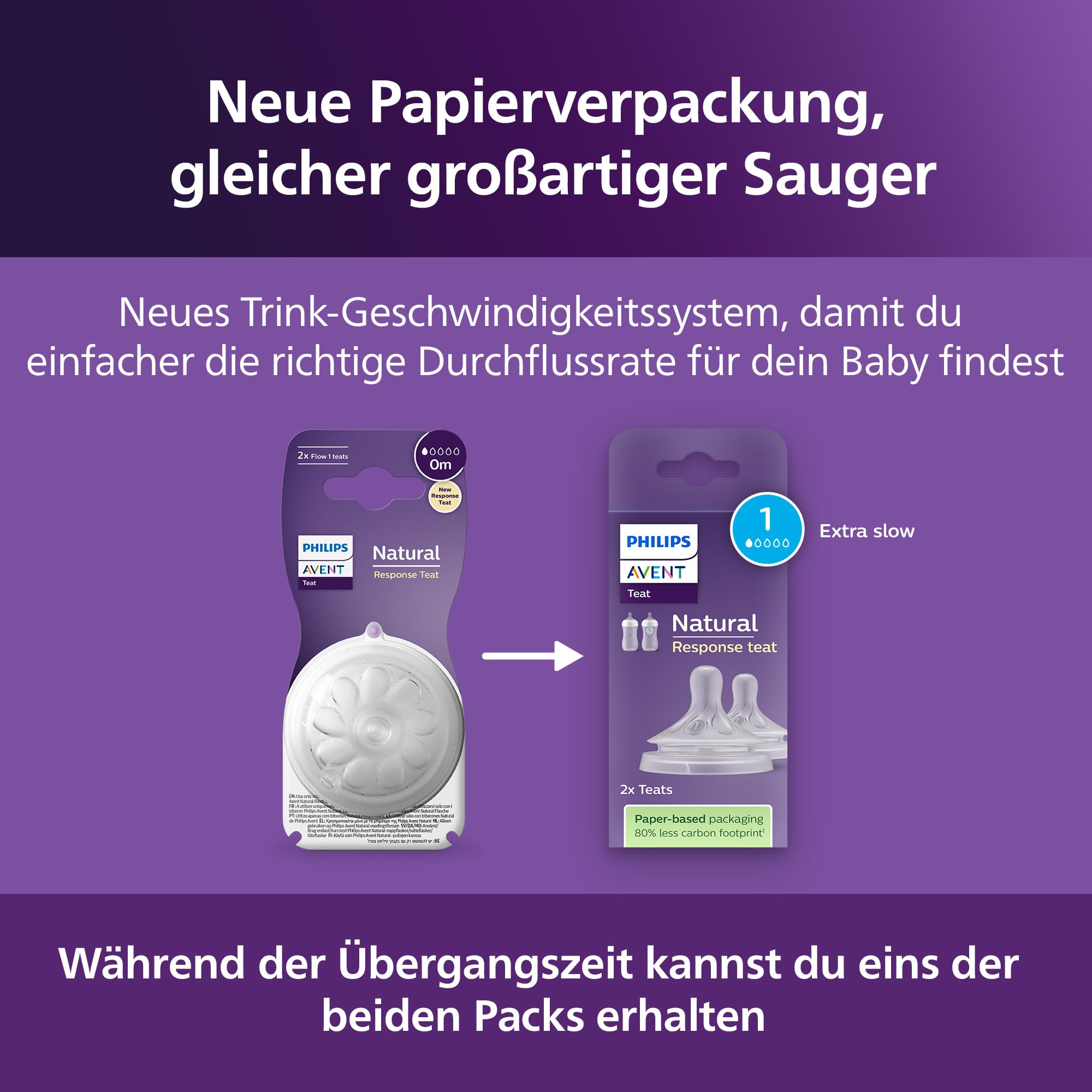 philips-avent-natural-response-scy961-02-sauger-2x-sauger-f-r-babyflaschen-durch image 7