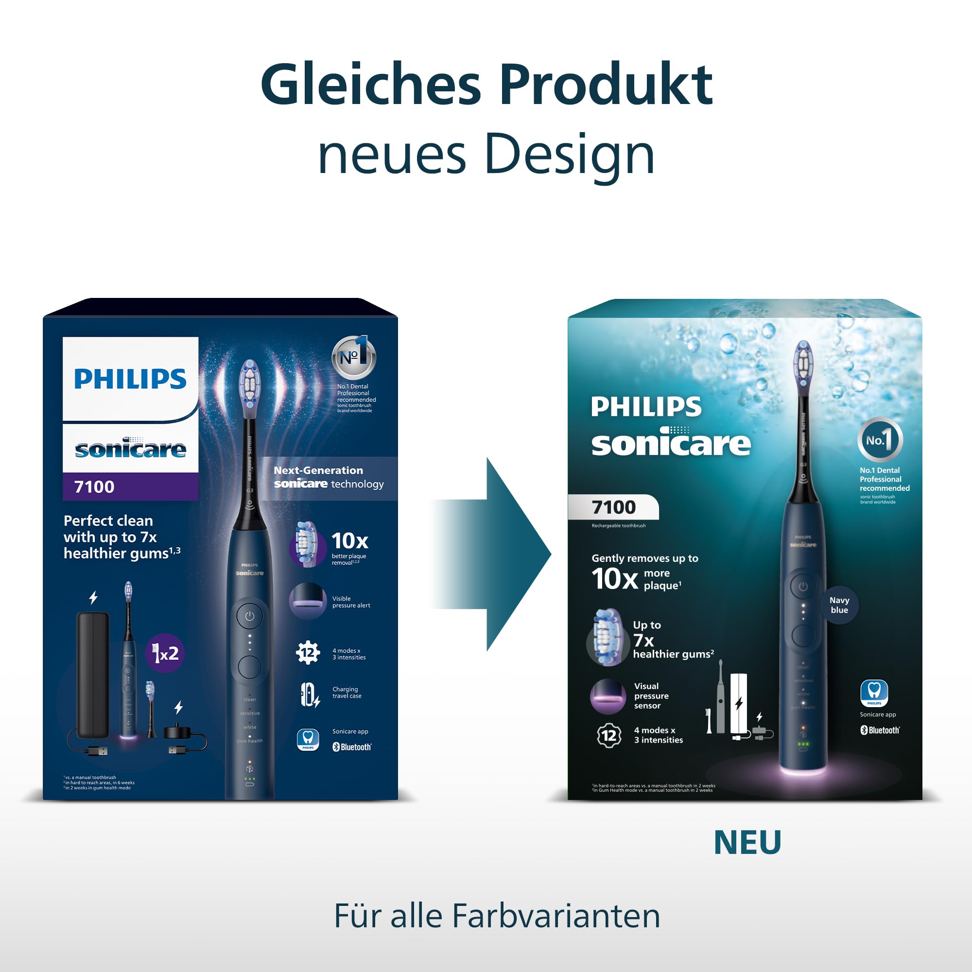 philips-sonicare-7100-elektrische-schallzahnb-rste-mit-app-2er-pack-wei-marinebl image 7