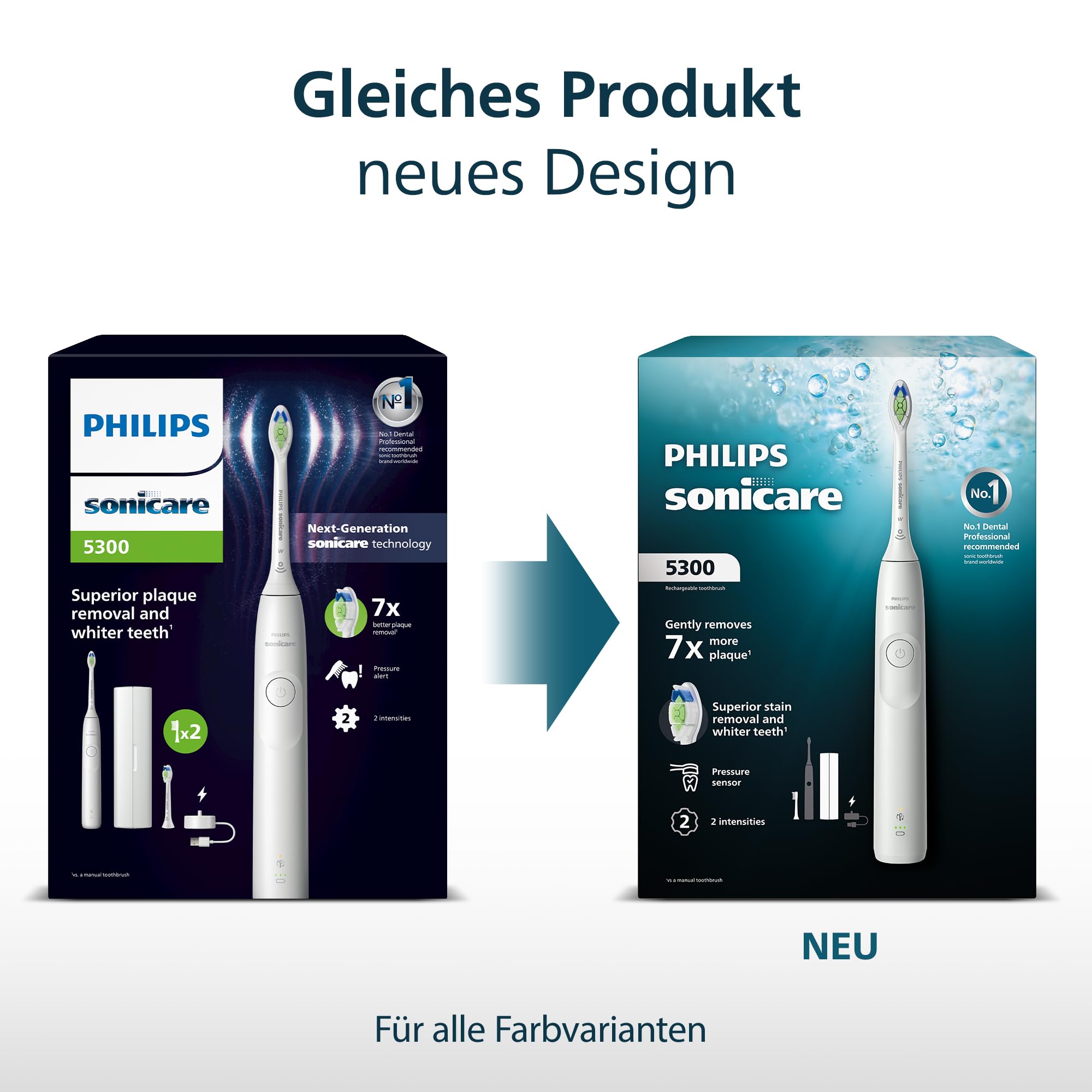 philips-sonicare-5300-hx7101-01-elektrische-schallzahnb-rste-2-intensit-tsstufen image 6