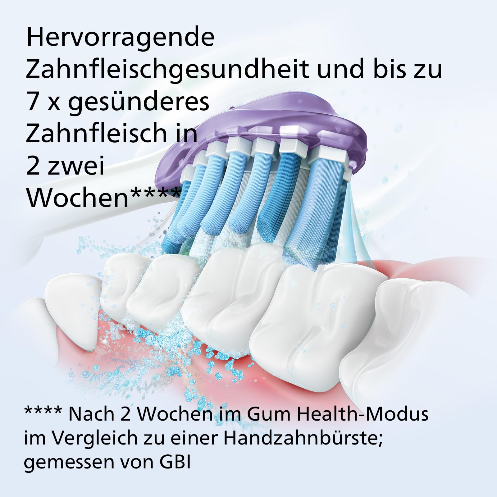 philips-sonicare-g3-premium-gum-care-standard-schallzahnb-rstenk-pfe-hx9054-17-4 image 4