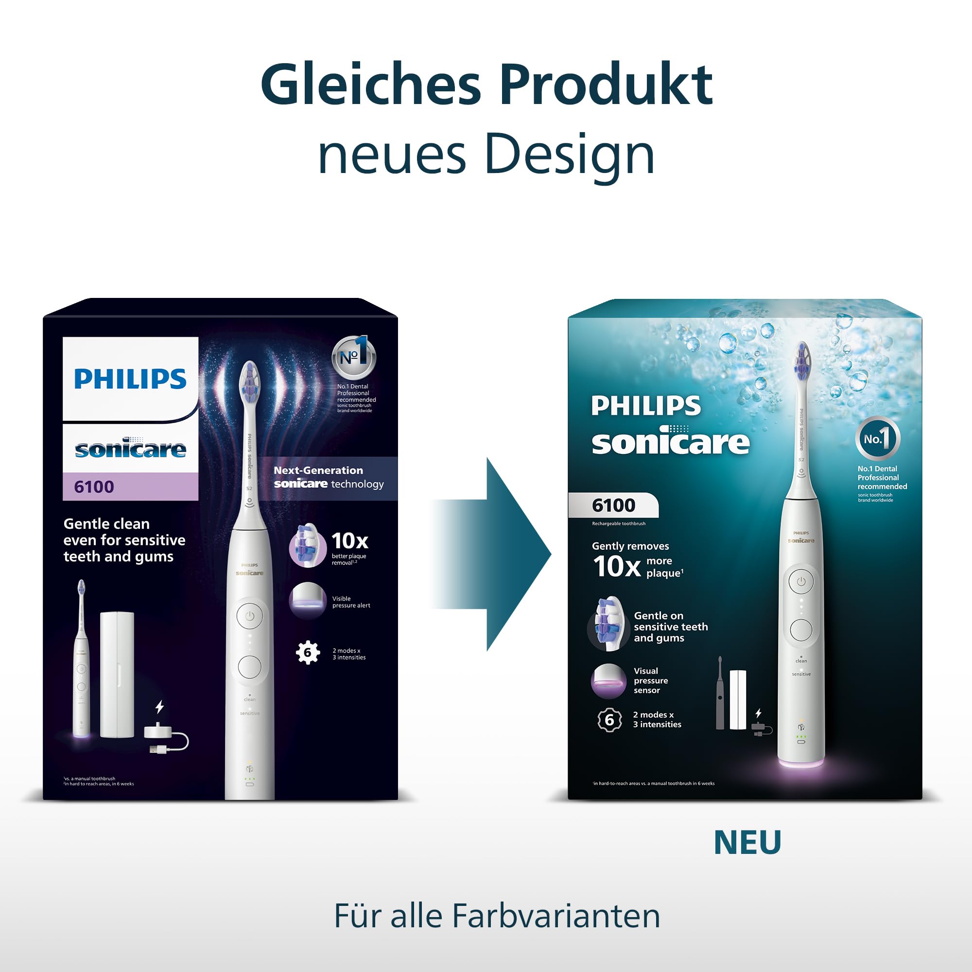 philips-sonicare-6100-hx7406-02-elektrische-schallzahnb-rste-mit-2-putzmodi-3-in image 6