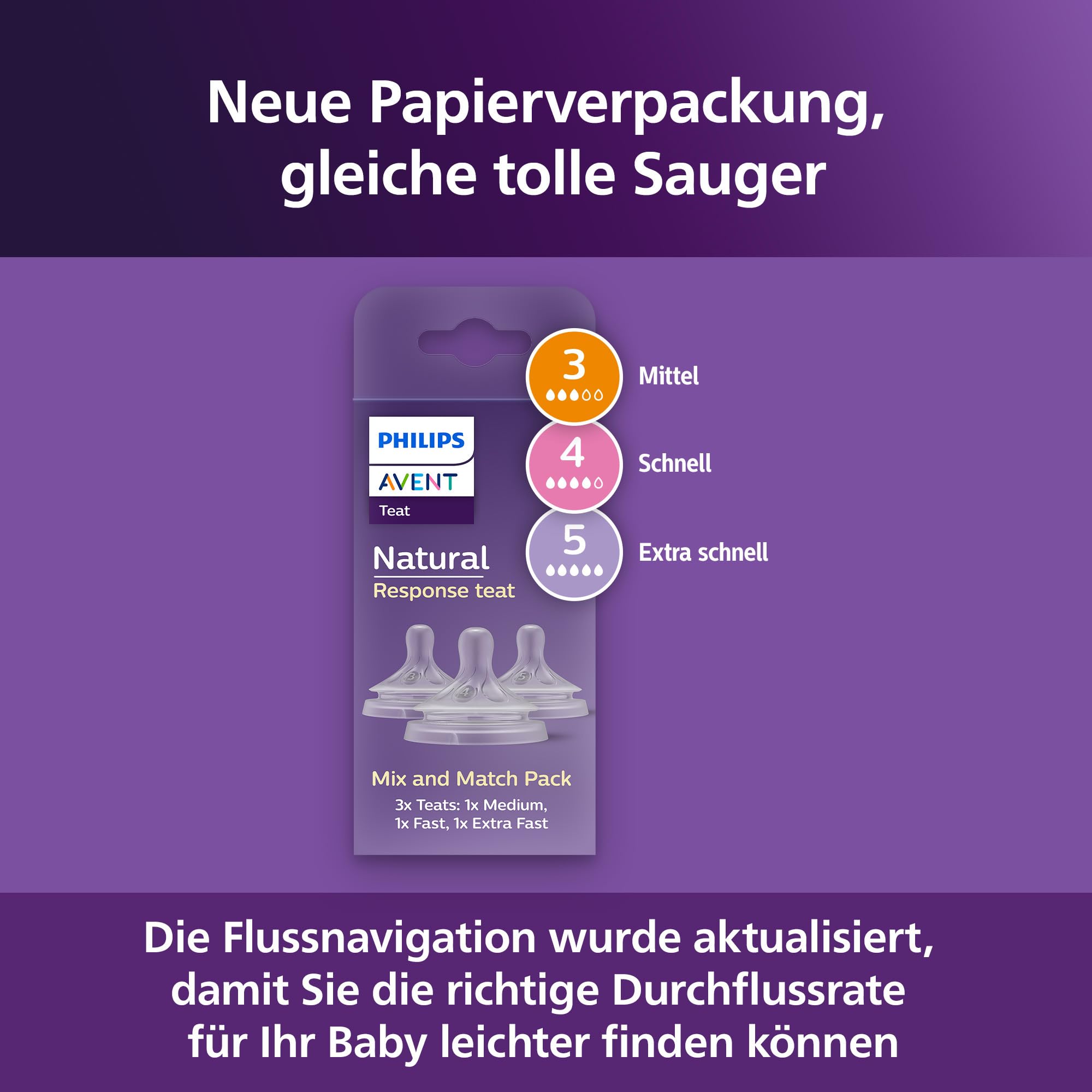 philips-avent-scy960-03-natural-response-mix-match-sauger-set-3-sauger-mit-durch image 3