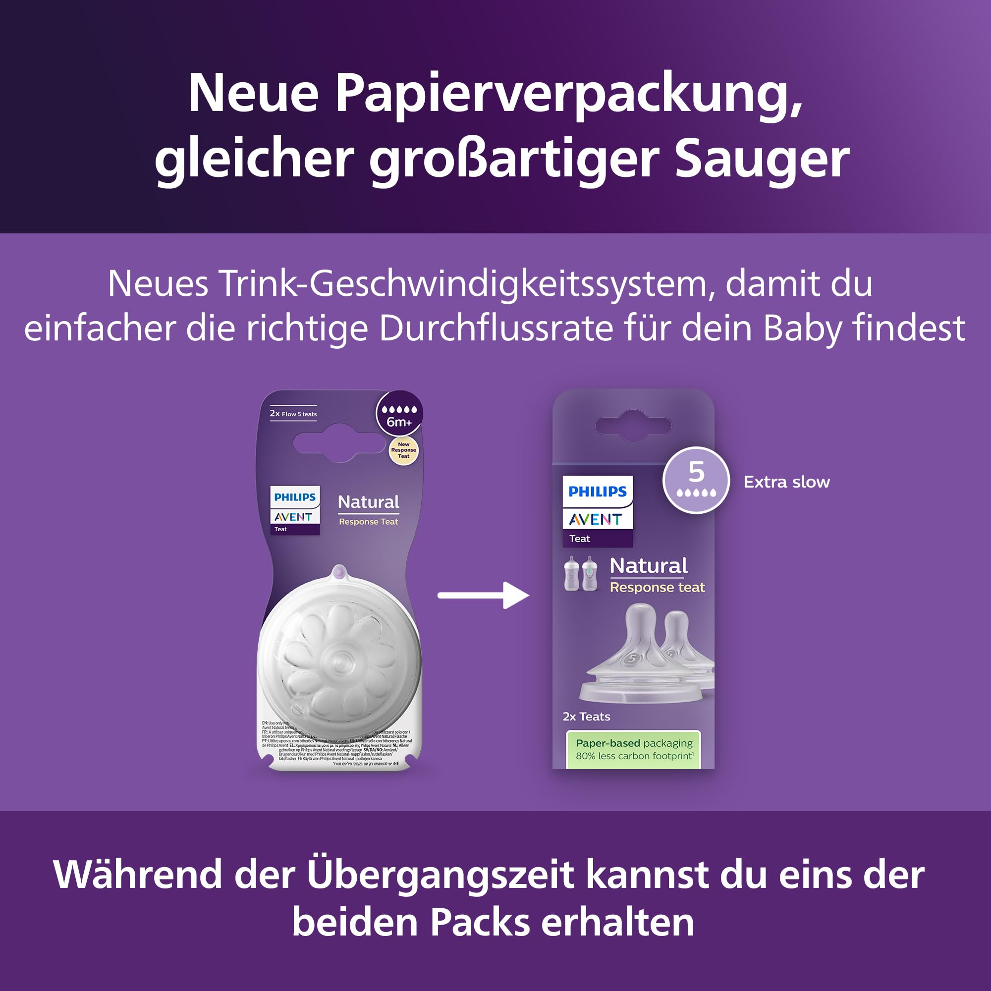 philips-avent-scy965-02-natural-response-sauger-durchflussstufe-5-2er-pack-bpa-f image 7