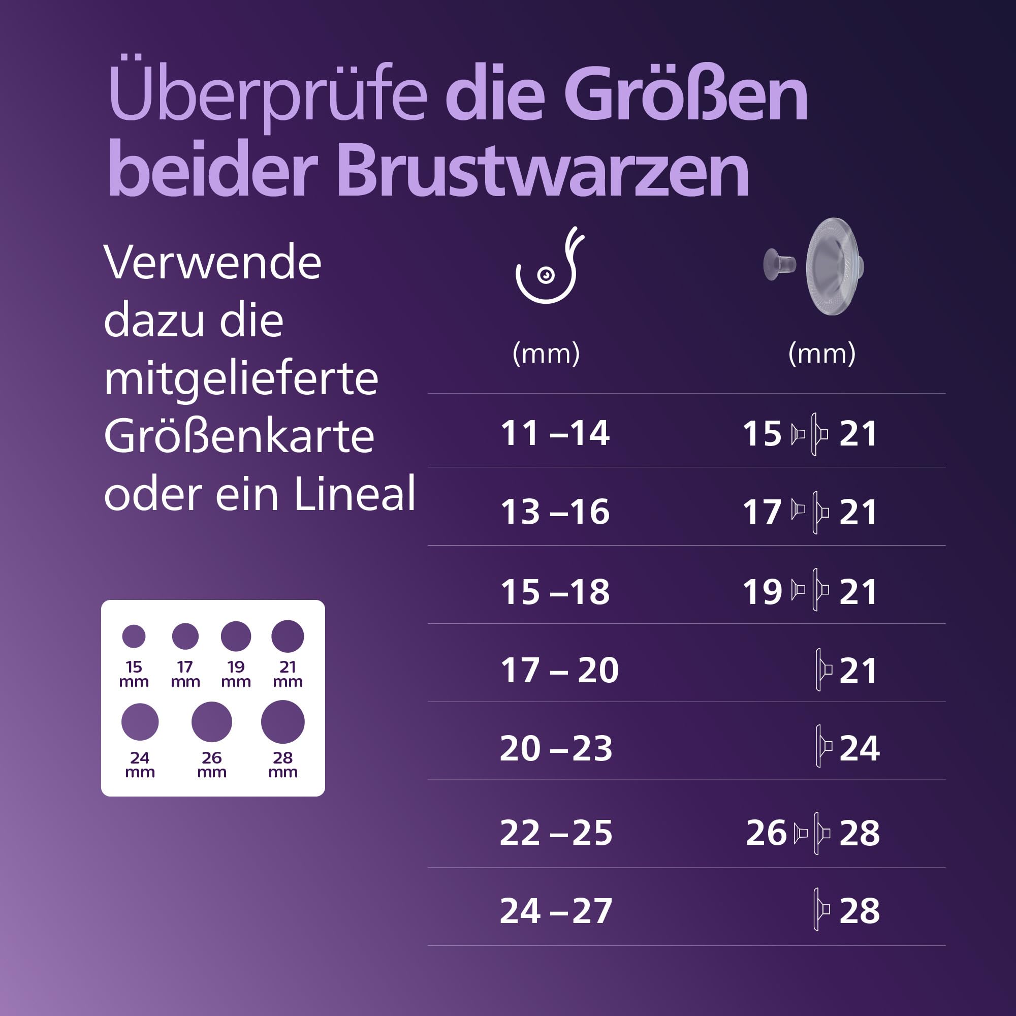 philips-avent-scf531-11-hands-free-elektronische-einzelmilchpuppe-mit-krankenhau image 8