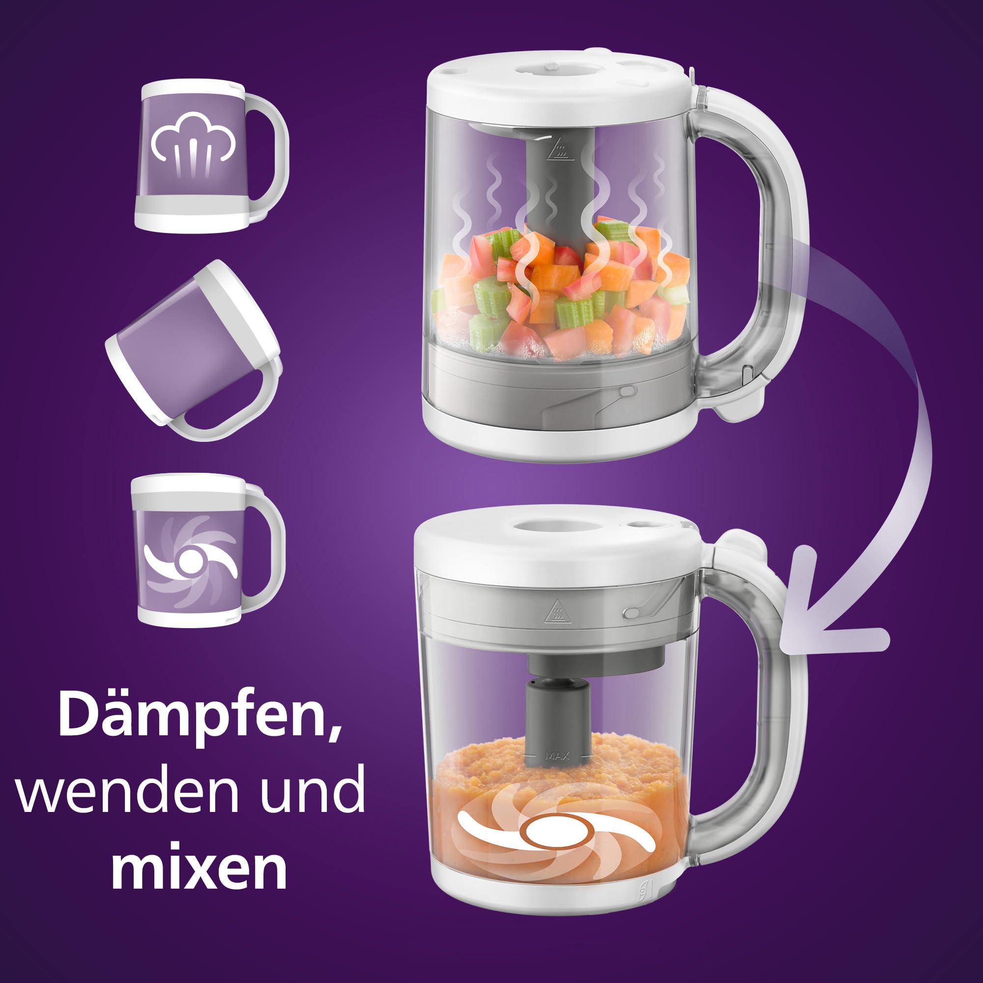 philips-avent-scf883-01-4-in-1-dampfgarer-mit-mixer-premium-babynahrungszubereit image 3