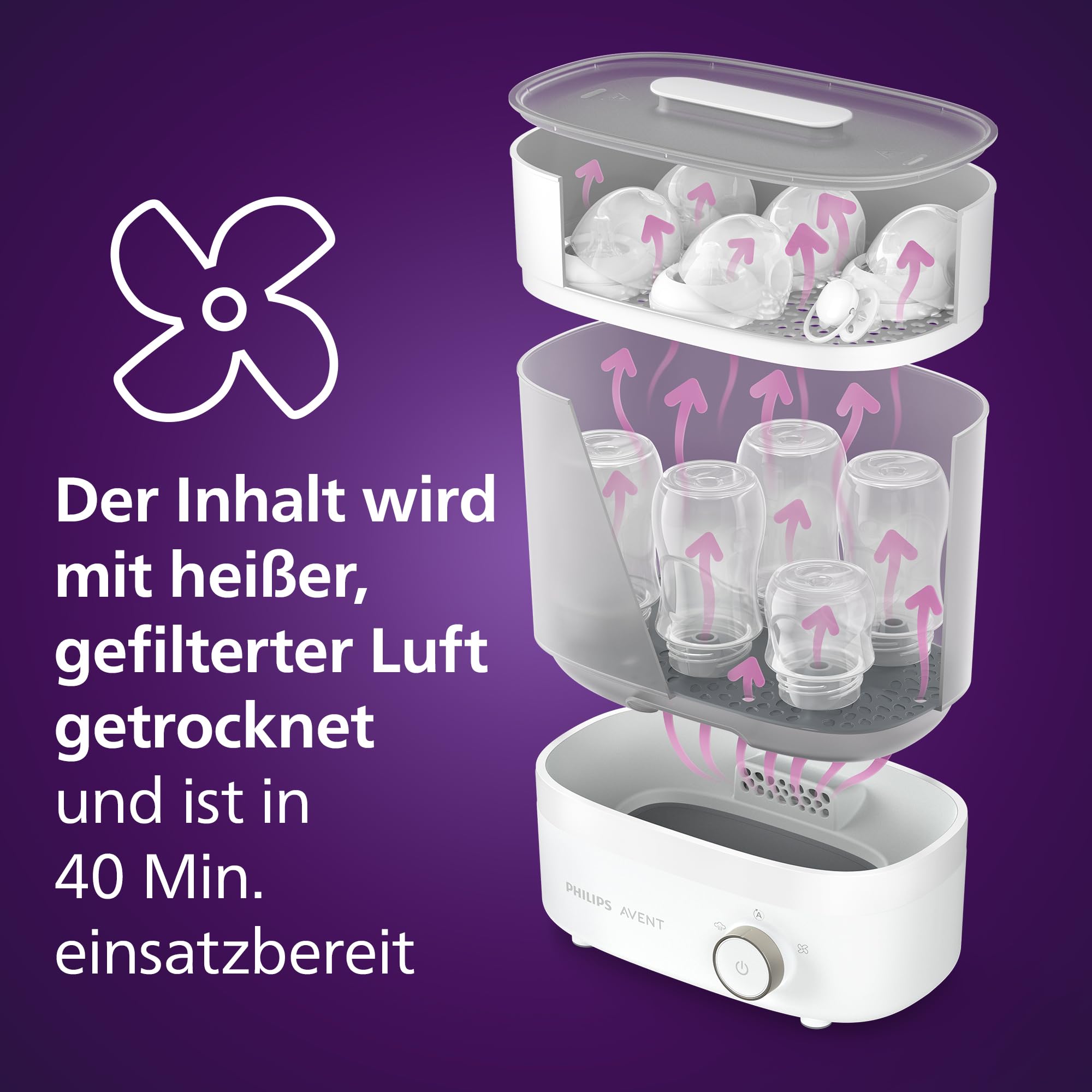 philips-avent-scf293-00-babyfl-schchen-sterilisator-trockner-premium-dampf-6-fl- image 5